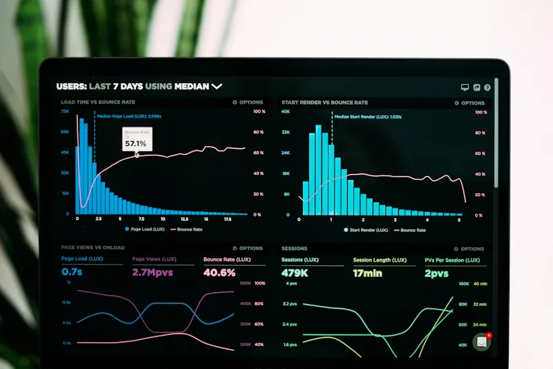 SEM Analytics